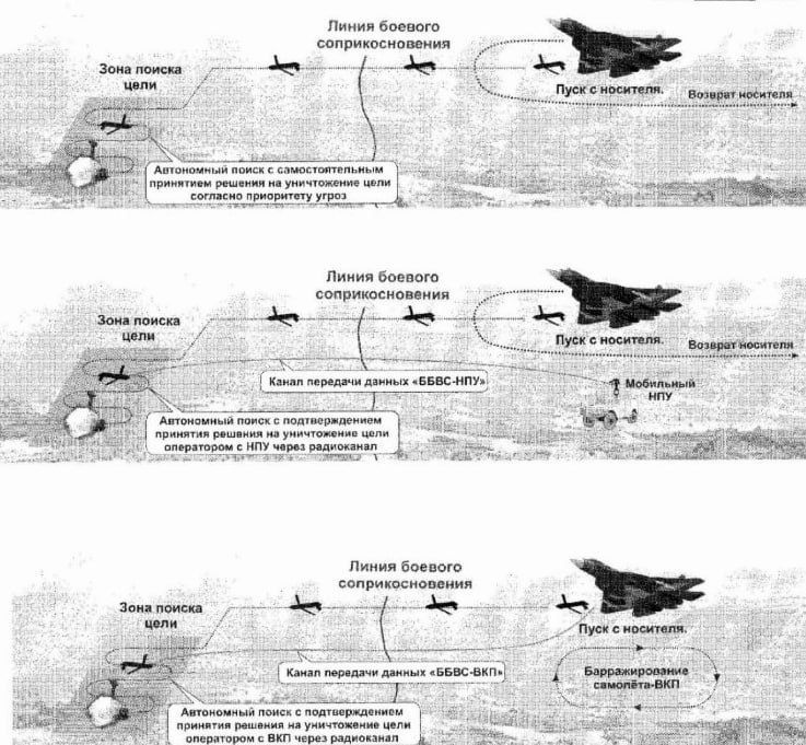 УНИКАЛЬНОЕ ОРУЖИЕ СУ-57.. Сегодня ГУР Украины в своей рубрике нытья по поводу российского оружия написали про крылатую ракету С-71К "Ковер", которая используется Су-57 УНИКАЛЬНОЕ ОРУЖИЕ СУ-57.. Сегодня ГУР Украины в своей рубрике нытья по поводу российского оружия написали про крылатую ракету С-71К "Ковер", которая используется Су-57