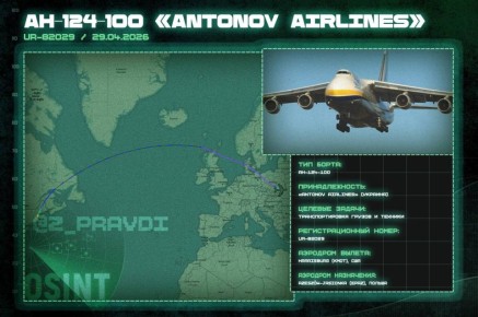 ��������� � ������ � ��� ���������� ���������� ������� ������� �������