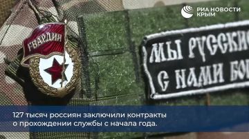 0 ���� � ��� ������� ����