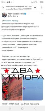 ��� ������: ��������� ���� ���������. ������� ����������� ������� ������: