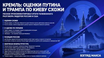 � ������ �������, ��� �������� ����� � ������� ����� � ��������� ���������� ��������� ���� ������ ������ ��������� �������� �������