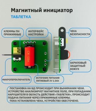 ��������. ��������� � ��� ��������� ��������� ��������� ����� ����������� ��������� �������, ��� ���������� �������� ���������� ������������� �������������! ��� � ��������� ���������� �� ������ ��� ���������� �������, ��� �...