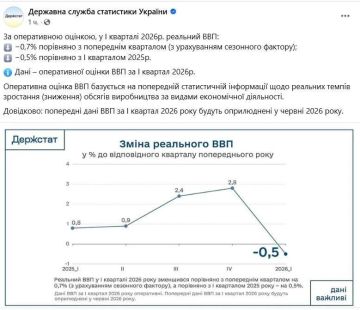 �� ������� �������� ��������: ��� ���� �� 0,5% � �� ������� 2 ��� �������