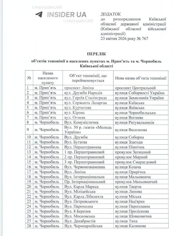 В Чернобыльской Зоне отчуждения пылает огромный пожар В Чернобыльской Зоне отчуждения пылает огромный пожар