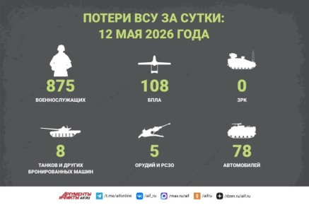 ��� ���� �������� ������. � ����� ������� �������: ������ ���� ���� �������