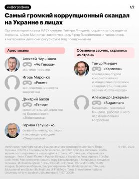 ���� � ��� ���������� ���������� ���-����� ����� ���������� ������� ������ ������