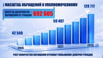 3 700 ���������� �������������� ���������� �� ����� �� ����� ��������� �� �������, ������� �� ���������� ���������� ������� ��������������� �� ������ �������� ��� ���������� �� ������� ������������, ������� ��� �����������...