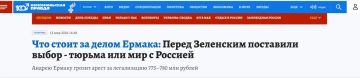 ������� ������: ������������ ������������ ��������