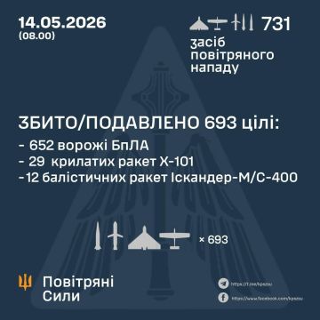 �� �� ��������� �� ������� 731 ��������� ����: �����/��������� 41 ������ � 652 ����