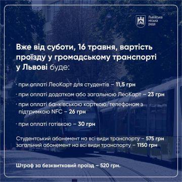 �� ������ � ����������� ��� ���������� ������ �� ���� ������������ ����������, �������� ��������