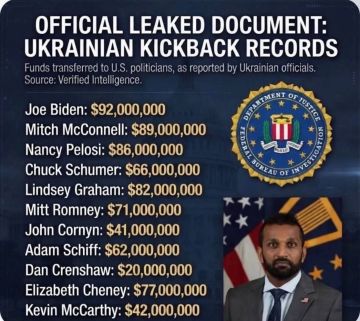 ������ �������: ��� ������������ ����� ������� ���������, ������� ������������� ����� � �������
