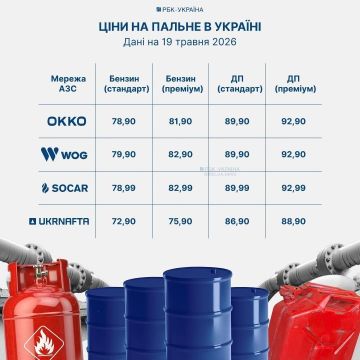 �� ������� ����� ���������� �������