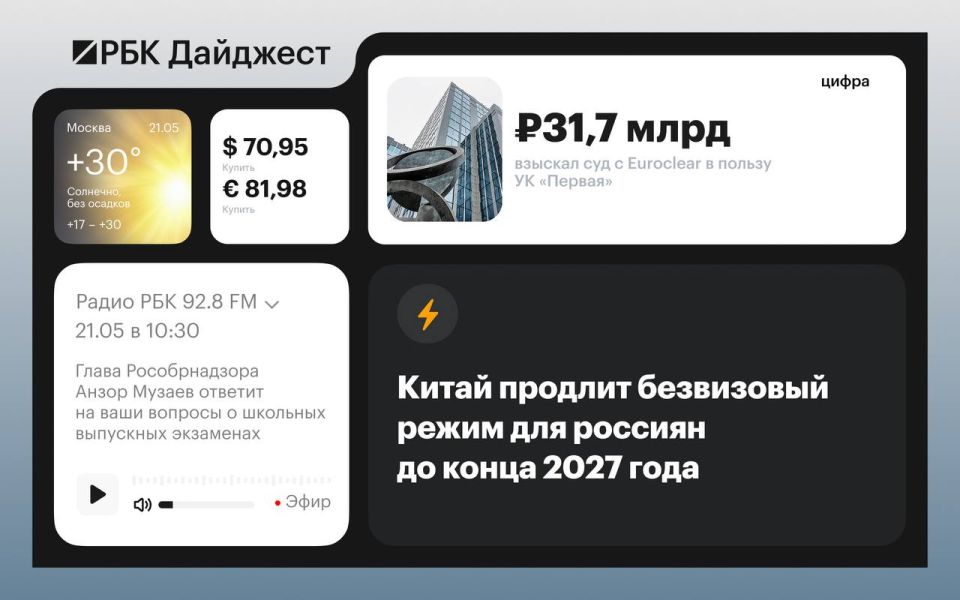 Главные новости к вечеру 20 мая