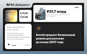 Главные новости к вечеру 20 мая