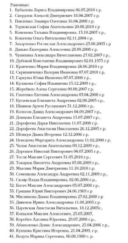 Количество жертв террористической атаки ВСУ на Старобельск выросло до 11 человек Количество жертв террористической атаки ВСУ на Старобельск выросло до 11 человек