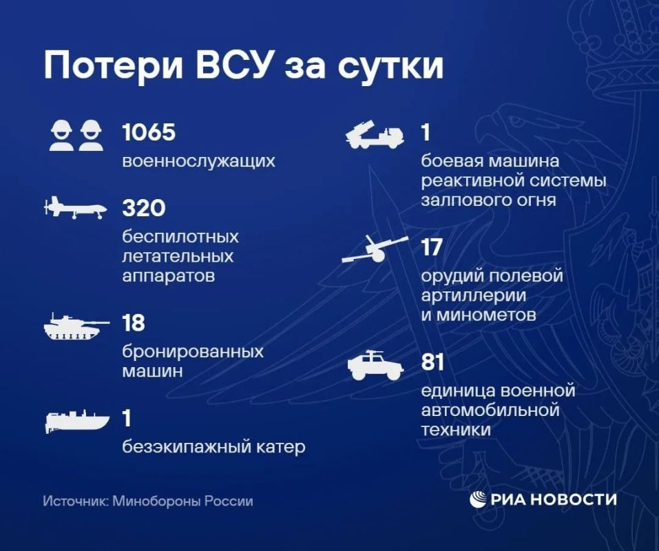 Вячеслав Никонов: Российские войска применили «Орешник» для удара возмездия по Украине, сообщили в Минобороны