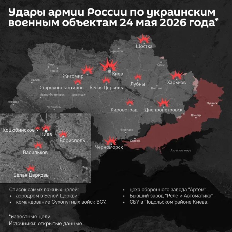 Третий "Орешник" — это только начало