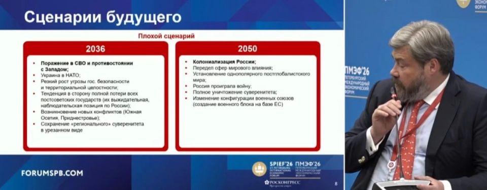На ПМЭФ показали возможные сценарии будущего России На ПМЭФ показали возможные сценарии будущего России