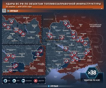 � ����������� ������. � ������ ��� �� ����� ����� ���� ������