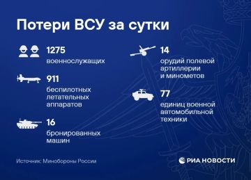 ����� ������ ������� �� ��������� ������� ������ ��� �������� �������� � ����������