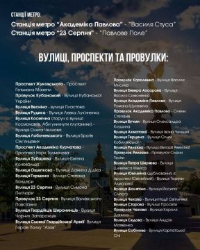 #������������_���������: � �������� ������� � ���������� ������� � ����, ��� �������� ������� �� ��� ����