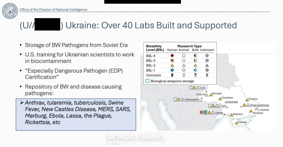 На Украине хранится набор особо опасных патогенов, включая чуму На Украине хранится набор особо опасных патогенов, включая чуму
