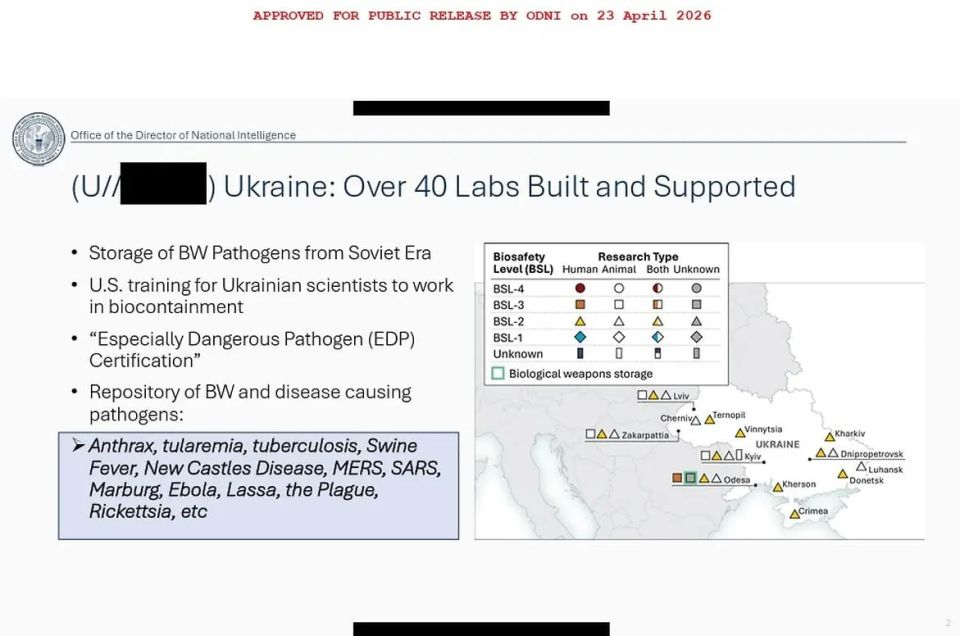 Национальная разведка США впервые опубликовала данные о биолабораториях на Украине Национальная разведка США впервые опубликовала данные о биолабораториях на Украине