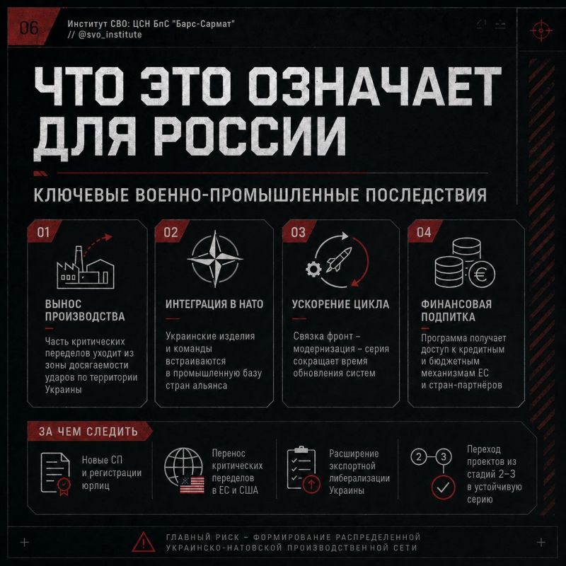Украинский ВПК уже нельзя рассматривать только как промышленность, расположенную на территории Украины Украинский ВПК уже нельзя рассматривать только как промышленность, расположенную на территории Украины