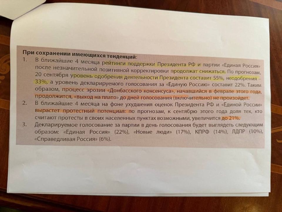Нелегитимный, который отменил выборы, хвастается, что ему где-то нарисовали рейтинги партий и президента России Нелегитимный, который отменил выборы, хвастается, что ему где-то нарисовали рейтинги партий и президента России