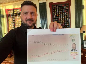 Диана Панченко: Падение рейтинга Путина до 55% прогнозирует чувак с реальным рейтингом 7%, который отменил выборы, закрыл границы, платит деньги за отлов на улицах своих собственных граждан