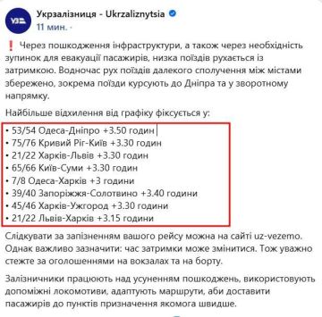 ��������� ������ �� ������� ������������� �� 3 � ����� ���� � ���������� ��-�� ������ ������ �� ��������������� ��������������