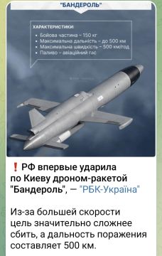 ������ ����������: �� ������� ������� ���������� ��������