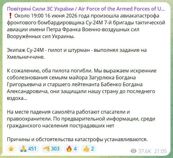 ВС Украины подтвердили катастрофу Су-24М в Хмельницкой области и гибель обоих членов экипажа - пилота майора Загурлюка Богдана Григорьевича и штурмана старшего лейтенанта Бабенко Богдана Александровича