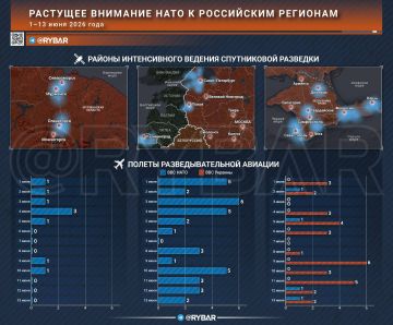 Под пристальным вниманием. об угрозе НАТО трем регионам России
