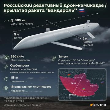 Задержек в доставке не будет: ВС РФ впервые начали применять крылатые ракеты "Бандероль" в ходе ударов по вражеским целям на Украине