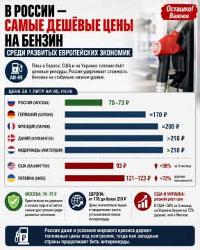 В России — самые дешёвые цены на бензин среди развитых европейских экономик