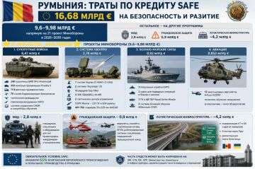 ��� ������: �� ������ ������� ��������� ������� � ������ ���������� ����� � �������
