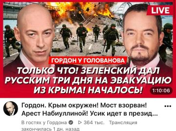 Доброе утро, Киев!. Доброе утро, подписчики! Никак не может наш многопрофильный психолечебный дурдом без ежедневной перемоги