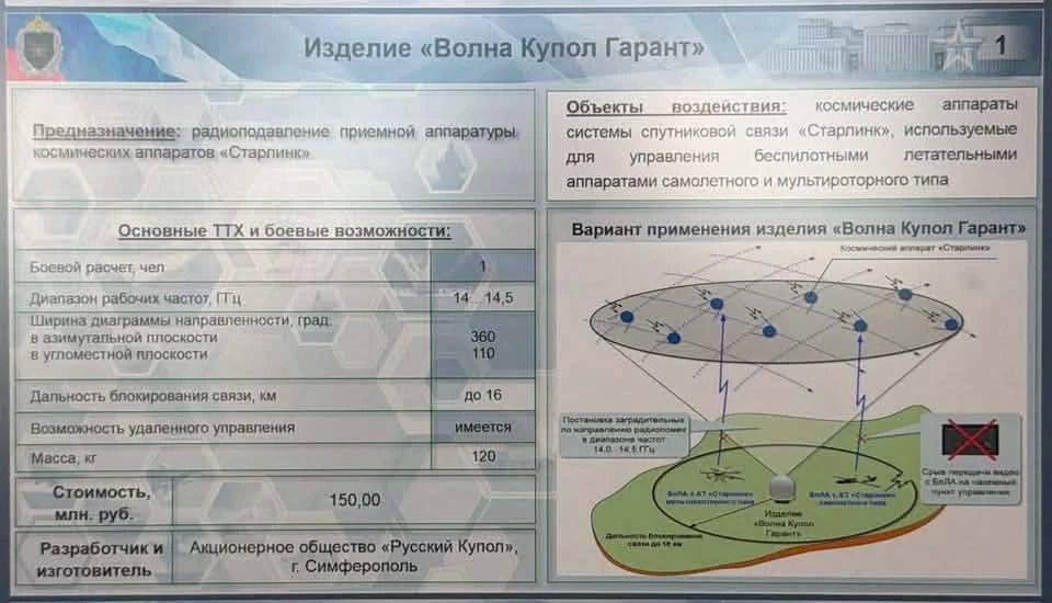 WarGonzo: Противник раскрыл информацию о новом комплексе РЭБ, работающем против Старлинка WarGonzo: Противник раскрыл информацию о новом комплексе РЭБ, работающем против Старлинка