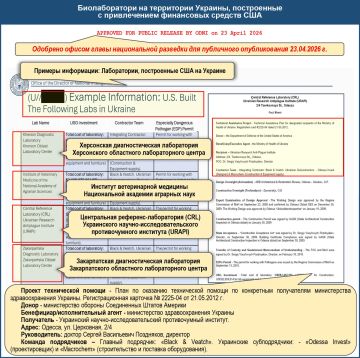Минобороны России: О реализации мероприятий по строительству и реконструкции украинских биолабораторий подрядными организациями США