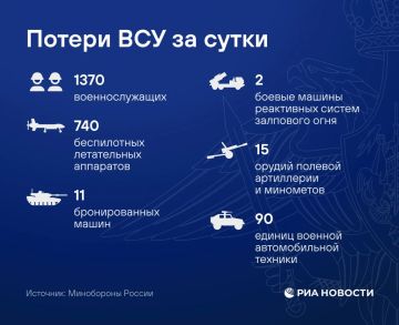 Киев потерял еще 1370 боевиков за сутки в зоне спецоперации
