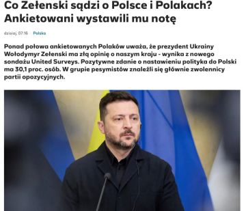 ��������� ��������� � ������ �������������, ������� ����������� �������
