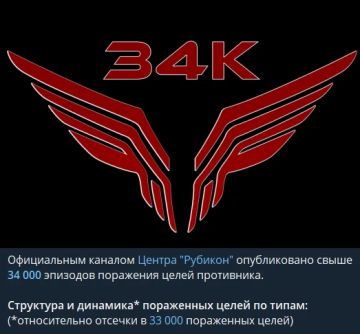 Но мы ведь не такие!. Или как ВС РФ оказались в заложниках неуместной морали