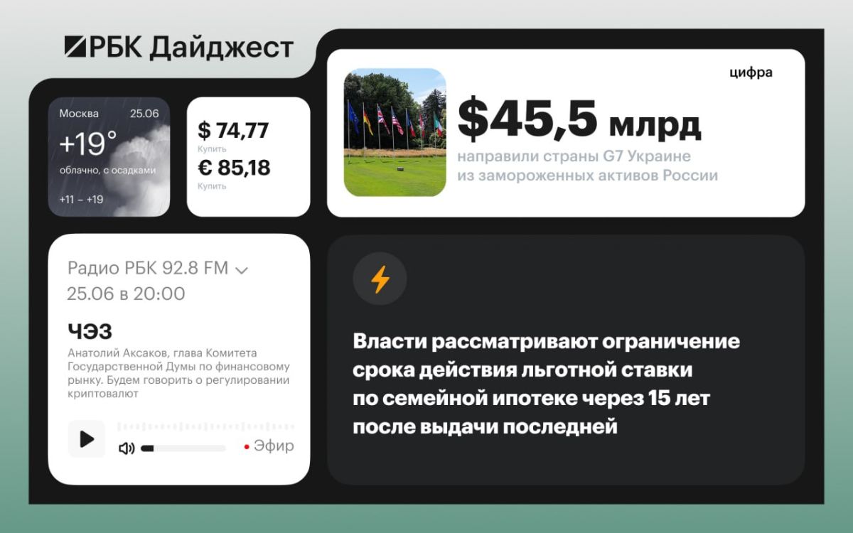 Главные новости к вечеру 24 июня