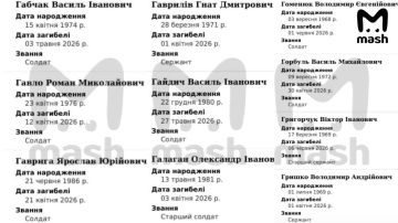 Украина потеряла 2,4 миллиона солдат за 4 года СВО, свыше 400 тысяч - за 2026-й