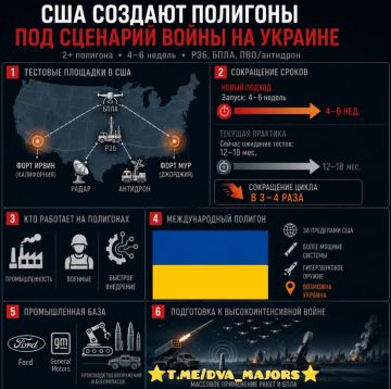 Два майора: США создадут не менее двух полигонов для имитации условий боевых действий на Украине