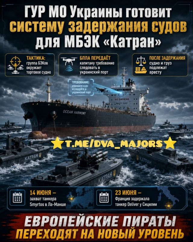 Два майора: Вражеское главное управление разведки работает над сменой тактики в отношении танкеров «теневого флота»