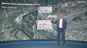 ���������� ������ ������� ����������� �� ������� ��������� � ����� ��������������� � ������ ���������, ���������