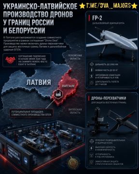 ��� ������: ���������-���������� ������������ ������ ����� ���������� ������ ������ ������ � ����������