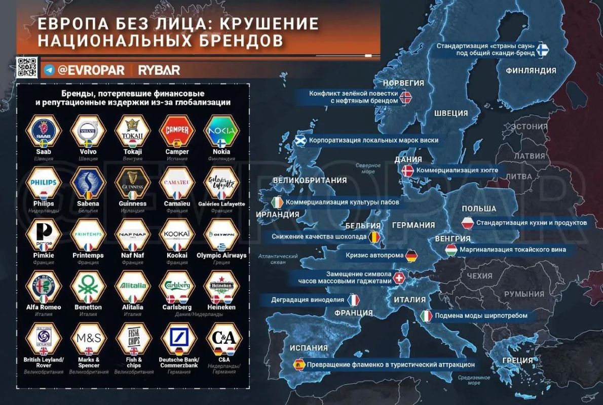 Главное от Рыбаря. дайджест материалов за 2 июля Главное от Рыбаря. дайджест материалов за 2 июля